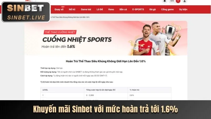 Tiền thưởng chào mừng lớn dành cho thành viên mới của 99oke